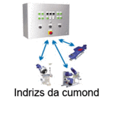 Indrizs da cumond