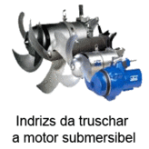 Indrizs da truschar a motor submersibel